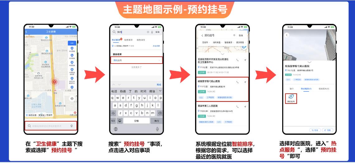 安徽衛(wèi)生健康領(lǐng)域政務(wù)服務(wù)地圖操作示范。安徽省衛(wèi)健委供圖
