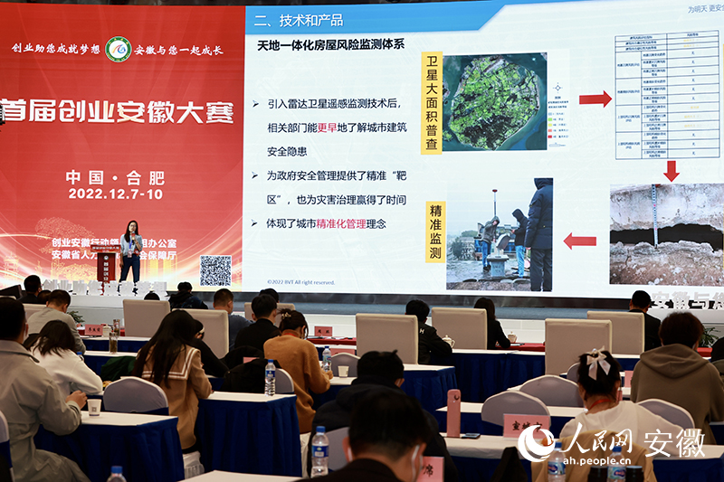 項目進(jìn)行路演。人民網(wǎng) 張俊攝