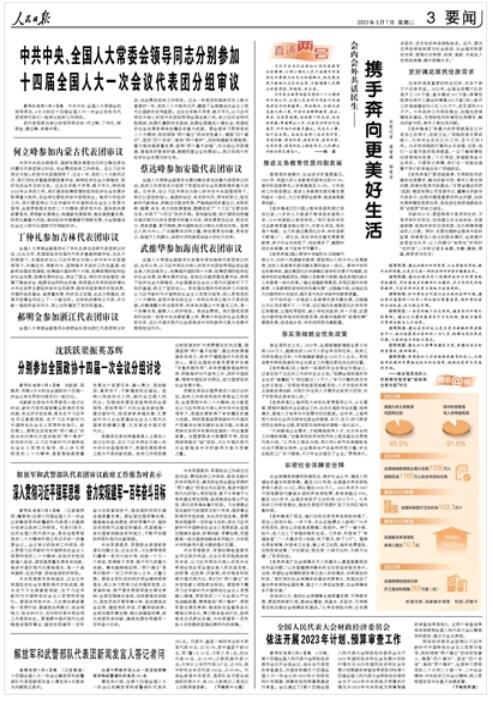 《 人民日?qǐng)?bào) 》（ 2023年03月07日   第 03 版）