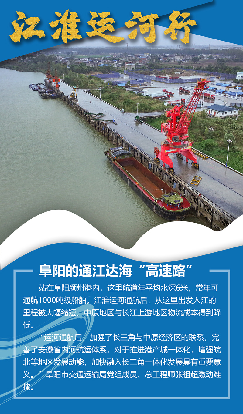 阜陽的通江達海高速路