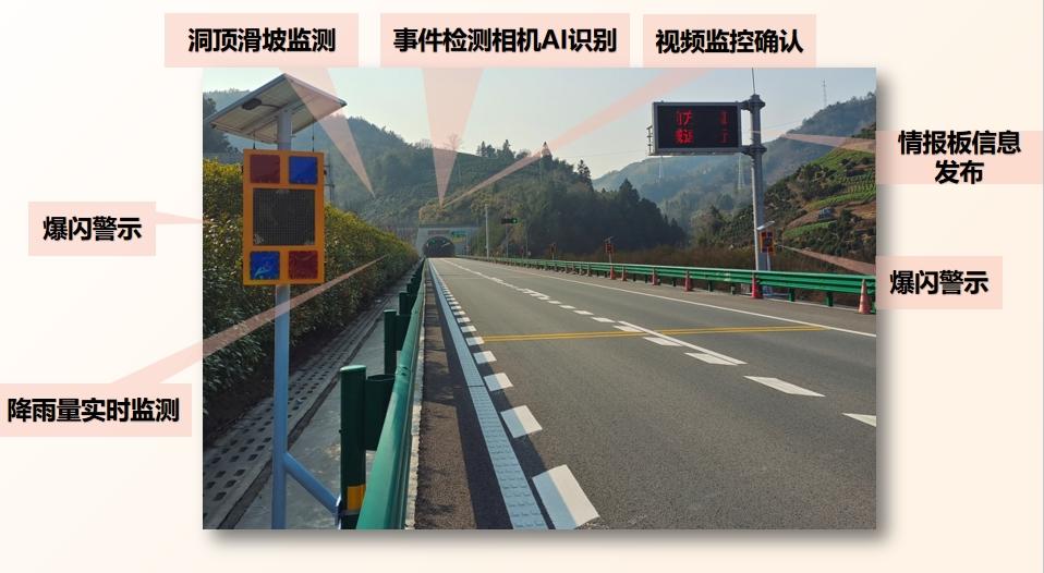 設(shè)備現(xiàn)場圖示及系統(tǒng)界面圖