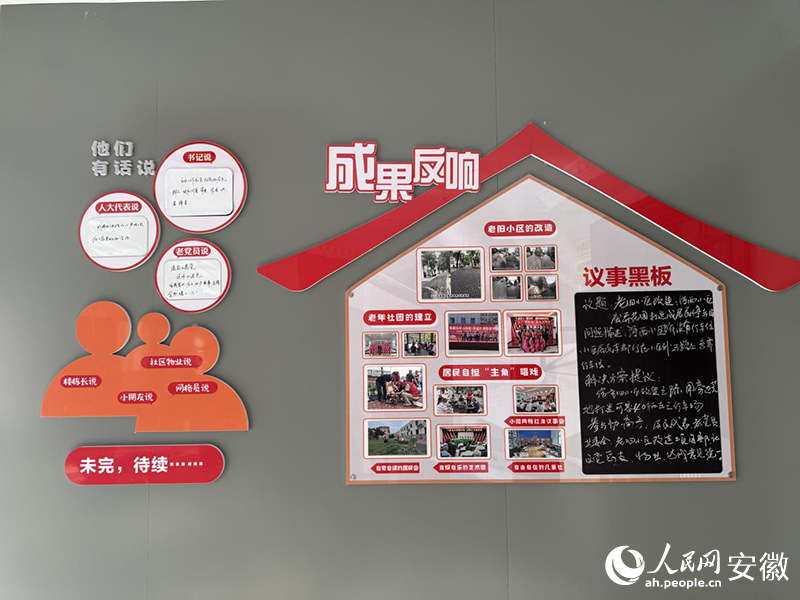 該社區(qū)設(shè)立的“議事黑板”。 人民網(wǎng) 呂歡歡攝