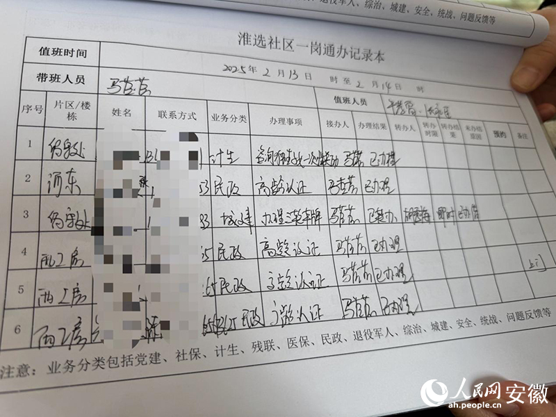 “一崗?fù)ㄞk”記錄本。 人民網(wǎng) 呂歡歡攝