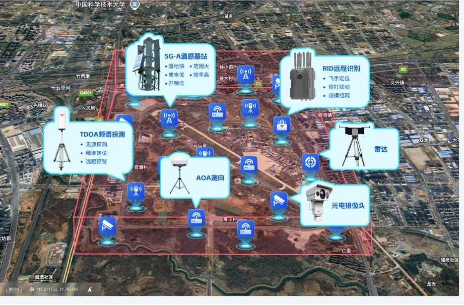 駱崗公園低空智聯(lián)硬件部署。安徽移動(dòng)供圖